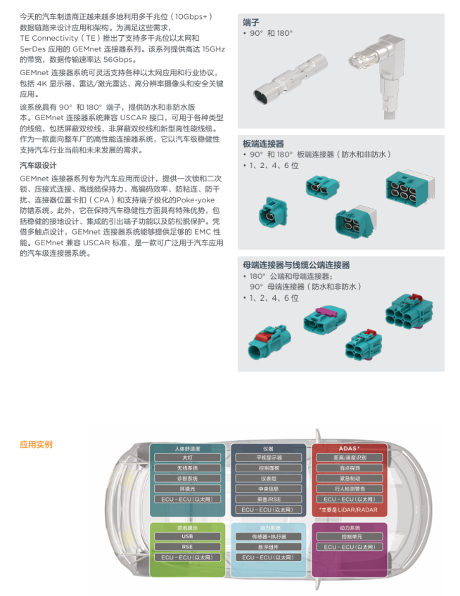 CICO/J小型化方案