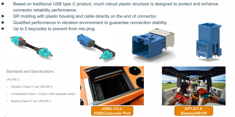 Mate-ax/J小型化同轴连接器